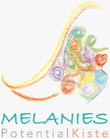 Melanies Potentialkiste - Melanie Keppler